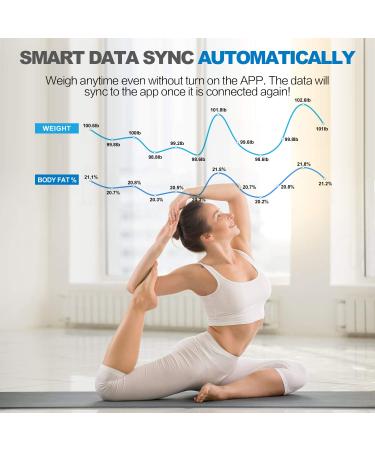 RENPHO Bluetooth Body Fat Scale with Health Analyzer - 396lbs Capacity - Buy Online on GoSupps.com