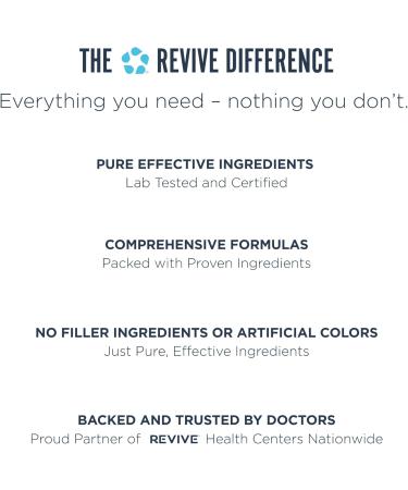 Revive MD Natural Liver Cleanse Detox & Repair Supplement Milk Thistle Liver Support Formula Promotes Healthy Liver Function & Helps Reduce Inflammation 120 Capsules (30 Servings) - Buy Online on GoSupps.com