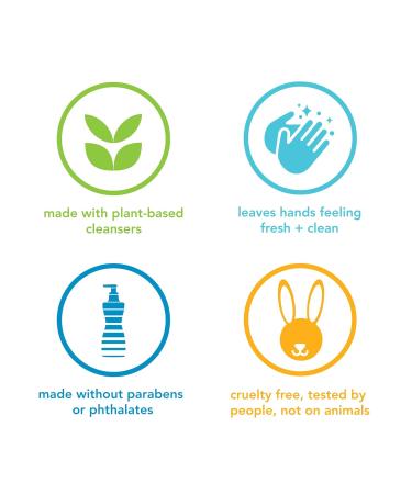 Method Premium Foaming Hand Wash Vetiver + Amber | Reusable Black Aluminum Bottle | Biodegradable Formula | 10 fl oz (Pack of 3) - Buy Online on GoSupps.com