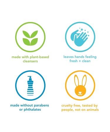 Method Coconut Water Foaming Hand Soap Refill - 28 fl oz (Pack of 4) - Biodegradable Formula - Recyclable Bottle - Buy Online on GoSupps.com