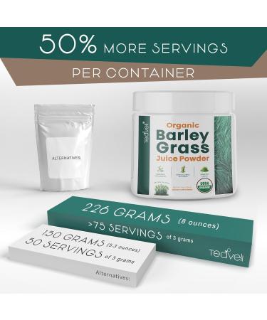 Teaveli Spirulina and Chlorella Capsules and Orgaic Barley Grass Juice Powder Bundle - Buy Online on GoSupps.com