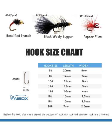 100PCS Fly Fishing Flies Assortment Kit for Trout, Bass, Steelhead - Dry, Wet, Nymphs, Popper, Streamer, Woolly Bugger - Includes Fly Box - Buy Online on GoSupps.com