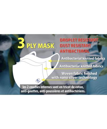 Buy 5-Piece Antibacterial Community Mask - Vinatex Reusable & Washable 3-Layer Fabric Anti-Dust Mouth-Nose Protection - Buy Online on GoSupps.com