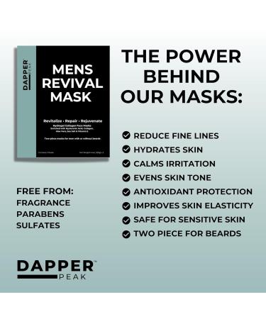 Men's Revival Hydrogel Face Mask - 2pc Hydrating Mask with Marine Collagen Vitamin E & Aloe | Beard Friendly Skin Firming Fragrance Free - Buy Online on GoSupps.com