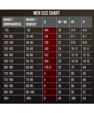 ZAOSU Competition Swim Shorts Z-Speed 2.0 | Premium Compression Jammer for Men & Boys | 5 Black - Top Performance Swimwear - Buy Online on GoSupps.com