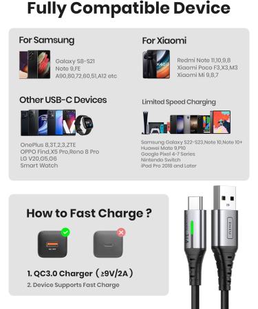 INIU USB C Charger Cable 3Pack(0.5+2+2m) USB A to USB C Cable 3.1A Fast Charging & Dr. Beckmann Carpet Stain Remover | Removes New and Dried-in Stains | Includes Applicator Brush - Buy Online on GoSupps.com