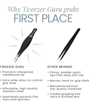 Tweezer Guru Pointed Tweezers - Precision Needle Nose for Eyebrows, Ingrown Hair, Blackheads & Splinters - Black - Buy Online on GoSupps.com