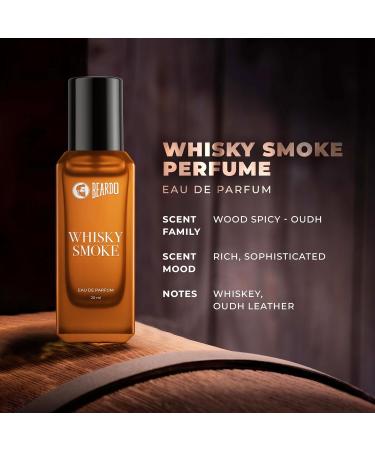 Beardo_Whisky Smoke & Tsunami Perfume Combo (20 ml x 2) | Spicy Woody - Oudh Notes of Whisky Smoke & Fresh Aquatic Notes of Tsunami | Lasting Mens Perfume | Ideal gift for men - Buy Online on GoSupps.com
