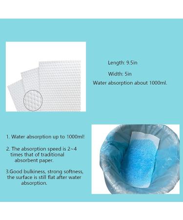 Commode Liners Pads (60 Pads + 60 Bags) - Disposable & Super Absorbent - Fits All Standard Toilet Chairs - No Leaks, Reduced Odor - Buy Online on GoSupps.com