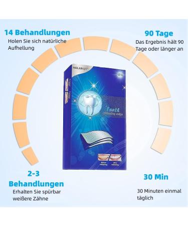 Effective Tooth Whitening Strips - 28 Mint-Flavored Whitener Strips for Quick Teeth Bleaching & Brightening - Buy Online on GoSupps.com