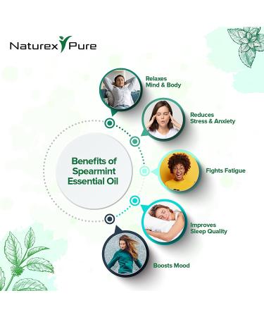 Naturex Pure Spearmint Essential Oil 4 Oz - 100% All Natural Aromatherapy Oil for Therapeutic Grade Oriental Body Massage & Skin Care w/ Premium Dropper - Buy Online on GoSupps.com