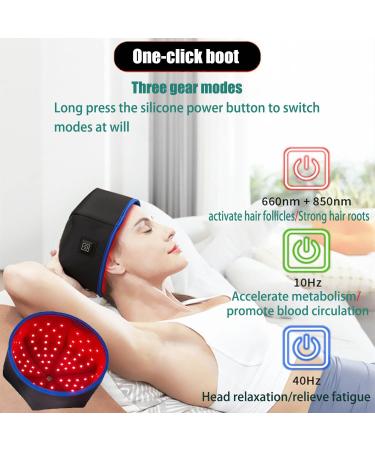 Red Light Therapy For Hair Growth Red Light Hair Growth System FDA Cleared For Hair Loss In Men & Women Advanced Hair Regrowth System Red Light Therapy Cap. (silver) - Buy Online on GoSupps.com