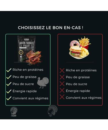 THE MEAT MAKERS - Original Dried Turkey Fillet 500g - Dried Turkey Fillet Dried Turkey Meat Snack High Protein Meat Snack I - Buy Online on GoSupps.com