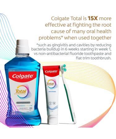 Colgate Total Whitening Toothpaste Freshens Breath Whitens Teeth and Provides Sensitivity Relief Mint Flavor 24 Pack - Buy Online on GoSupps.com