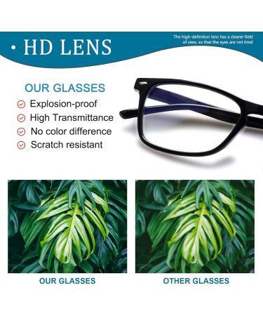 Buy Women's 6 Pack Reading Glasses - Spring Hinge Blue Light Blocking Eyeglasses - 1.25x UV Protection - Buy Online on GoSupps.com