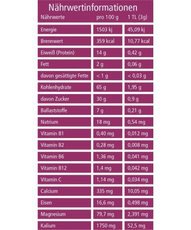  Natursch tzchen Organic maca powder (maca powder) of certified organic quality (DE- KO-022) (1 x 250 g) - Buy Online on GoSupps.com