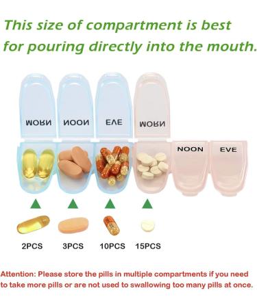 Patented Angled Pill Organizer - Easy 3 Times a Day Weekly Medicine Case for Travel & Home - Buy Online on GoSupps.com