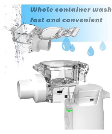 Portable Mesh Nebulizer for Adults and Kids - Handheld Inhaler for Breathing Treatment - Buy Online on GoSupps.com