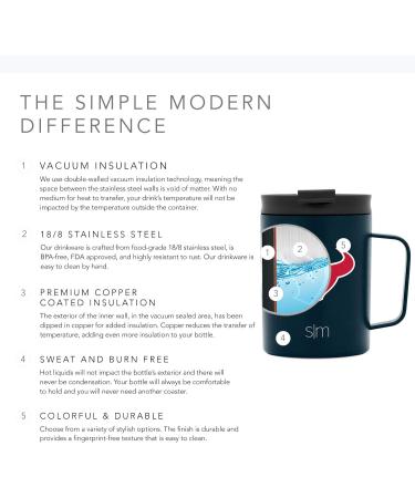 Simple Modern Officially Licensed Coffee Mug with Lid Houston Texans - Buy Online on GoSupps.com