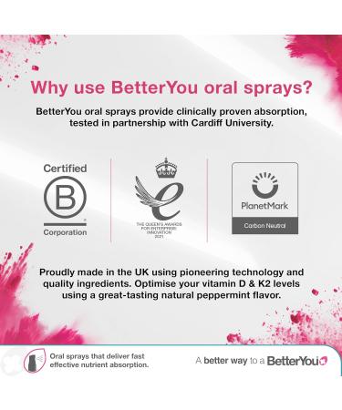 Atrilly DLux4000 Vitamin D Oral Spray | Vitamin D3 Supplement | Natural Peppermint Flavour  - Buy Online on GoSupps.com