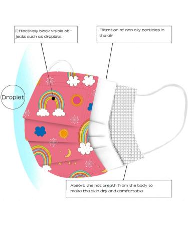 Celendi 50Pcs Cartoon Kids Face_Masks Disposable_Mask 3 Ply Breathable Anti Dust Face Filter Protection with Elastic Earloop - Buy Online on GoSupps.com