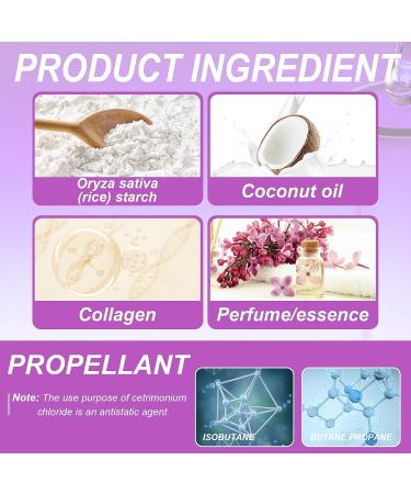 Coconut Oil and Collagen Dry Shampoo - Adds Volume and Shine, Sulfate Free, Cruelty Free - 6.73oz - Buy Online on GoSupps.com