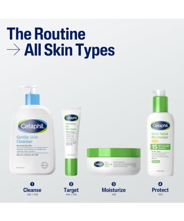 Cetaphil Daily Facial Moisturizer SPF 15 4 Fl Oz Gentle Facial Moisturizer for Dry to Normal Skin Types No Added Fragrance Pack of 2 (Packaging May Vary) - Buy Online on GoSupps.com