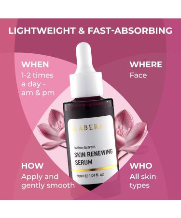 ABERA Saffron Serum For Melasma Treatment Renewing for Face Anti-Aging Treatment for Fine Lines & Wrinkles High Potency Saffron Extract Hydrating Serum Dark Spot Remover (1 Box+ 3 Eye Patches) - Buy Online on GoSupps.com