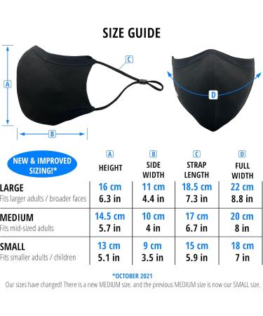 INHERENT Premium Traveler's Face Mask | Anti-Odor SILVERbac | Reusable & Adjustable | Comfortable Black Medium | International Shipping Available - Buy Online on GoSupps.com