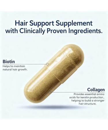 Nufolix Natural Hair Growth Supplement Biotin Zinc MSM Collagen Saw Palmetto Horsetail & Astaxanthin for Thicker Fuller Shiny Hair Nourishes Follicles Reduces Thinning 90 Capsules - Buy Online on GoSupps.com