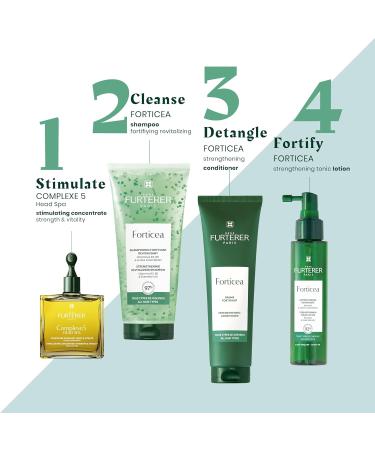 Ren Furterer - FORTICEA - Energizing & Strengthening Conditioner For Hair & Scalp - Fortifying Essential Oils - 150ml - Buy Online on GoSupps.com