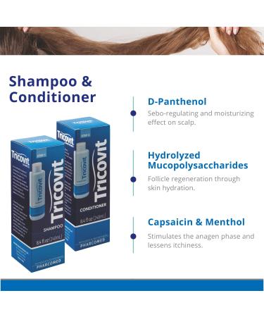 Tricovit Hair Loss & Thinning Shampoo & Conditioner Routine 8.4oz - Buy Online on GoSupps.com