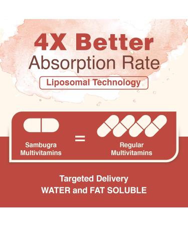 Liposomal Multivitamin for Women 50+ - Women Daily Multivitamin with 32 Ingredients, CoQ10, Vitamins C, B, D, E for Cardiovascular & Bone Health Support - Iron-Free (60 Capsules) 60 Count (Pack of 1) - Buy Online on GoSupps.com