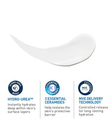 CeraVe Intensive Moisturizing Lotion Hydro-Urea + Shea Butter Body Lotion For Dry Skin Relieves Signs Of Extra Dry Skin Non Greasy Hydrating Cream For Rough Tight Red & Itchy Skin 16oz 16 Fl Oz (Pack of 1) - Buy Online on GoSupps.com
