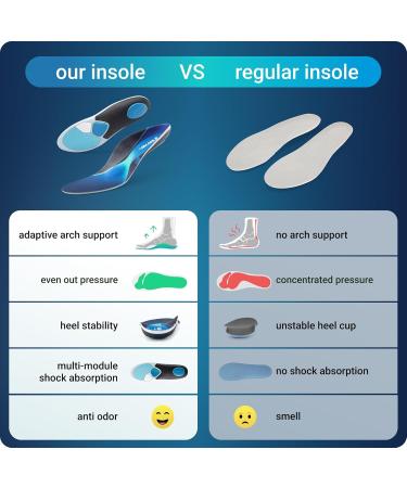 VALSOLE Sports Insoles for Running - Arch Support Inserts for Men & Women | 3D Printed Comfort & Injury Prevention - Buy Online on GoSupps.com