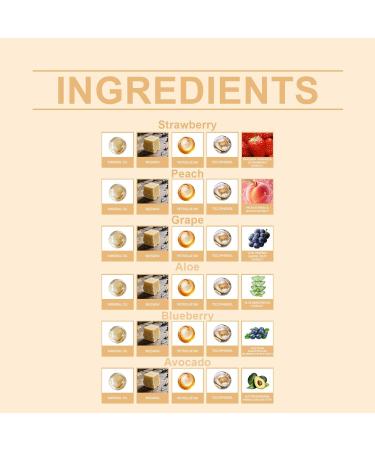 Lip Balm Set Moisturizing & Softening Lip Care Hydrating Lip Balm with Beeswax Mineral Oil & Vitamin E Smoothes Nourishes & Locks in Moisture 6 Flavors - Buy Online on GoSupps.com