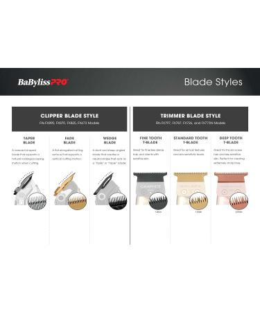 Replacement T-Blade Deep Tooth - FX707G2 Gold BaBylissPRO For Men 1 Pc Blade Gold Titanium Deep Tooth - Buy Online on GoSupps.com