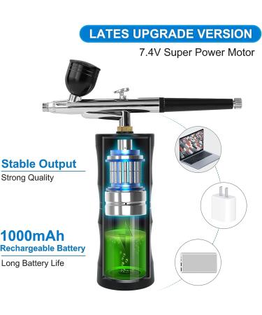 Nlapldy Airbrush Kit with Upgraded 7.4V 34PSI Air Brush Gun - Rechargeable Cordless Portable Paint Gun for Nail Art & Tattoo - 0.4mm Nozzle (Black) - Buy Online on GoSupps.com