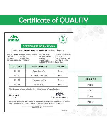 Well-Being MORA Moringa Oleifera Capsules Energy, Joint, Skin & Immune Support Green Superfood Vegan, No Gluten, Multivitamin Lab Tested 60 Count (Pack of 1) - Buy Online on GoSupps.com