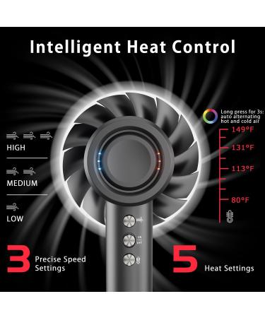 High Velocity Hair Dryer - Intelligent Heat Control for Fast Drying & Precise Styling | 200M Ionic Blow Dryer for All Hair Types - Buy Online on GoSupps.com