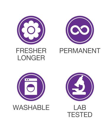 Martex Reusable Cloth Face Mask Pack of 10 - Breathable & Comfortable Ear Loop Masks for Men & Women - White - Buy Online on GoSupps.com