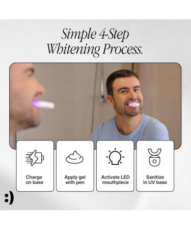 SmileSet Premium Teeth Whitening Kit - Gel Pens LED Accelerator and Base - White - Buy Online on GoSupps.com