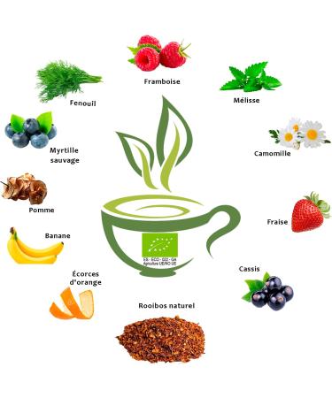 VITSTORM Tisane Bio Enfant Camomille - Buy Online on GoSupps.com