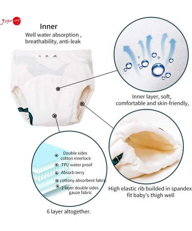 Boys Waterproof Training Pants | Toddler Potty Training Underwear for Boys | 3T Baby Potty Training Pants - Buy Online on GoSupps.com
