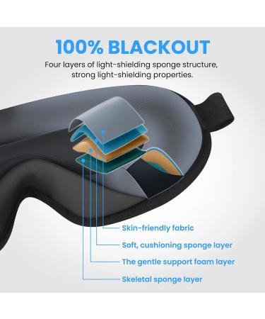 Cozslep 3D Sleep Mask for Men & Women - 100% Light-Blocking Memory Foam Eye Mask with Earphones | Perfect for Side Sleepers & Travel - Black 1 Pack - Buy Online on GoSupps.com