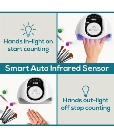 BONIKA 168W UV Nail Lamp: Professional Salon Quality LED Gel Nail Dryer with Auto Sensor and 4 Timers - Buy Online on GoSupps.com