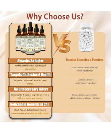 RESONA Red Yeast Rice Drops - Cholesterol Support Blend with Citrus Bergamot Red Yeast Rice Soursop Olive Leaf Vitamin B+C Natural Non-GMO Vegan Dietary Supplement 2 fl. oz. (60ml) - Buy Online on GoSupps.com