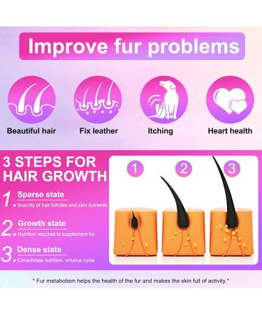 Skin & Coat supplement for dogs Vitamin C E Zinc Biotin OMEGA 3 Shiny coat Rejuvinate Healthy coat Natural Support itchy skin relief Daily - Buy Online on GoSupps.com