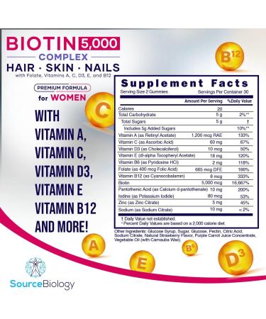 Source Biology Biotin 5000 Mcg Complex - High Potency Vegan Gummies for Hair, Skin, Nails - With Folate, Vitamins A, C, D3, B12 - Women's Premium Formula - Buy Online on GoSupps.com