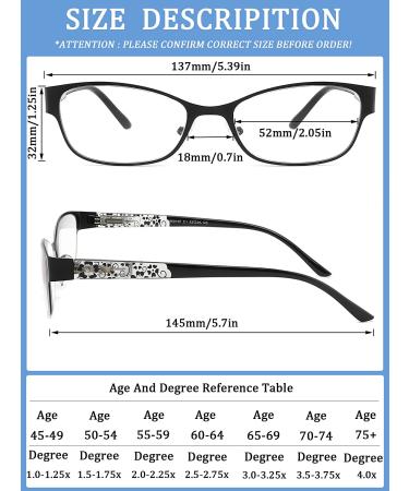 5 Pack Blue Light Blocking Reading Glasses for Women - Fashion Metal Full Frame Computer Readers with Spring Hinge, Anti UV/Glare/Eyestrain, Mix Colors - 3.5X Magnification - Buy Online on GoSupps.com